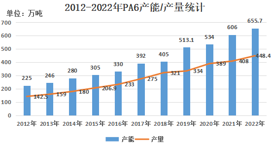 图三.png 图三.png